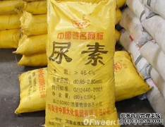 ？化工品尿素生产中二氧化碳等气体浓度检测