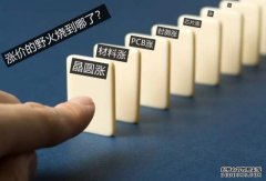 中国市场不给力，芯片没人买了？美、韩芯片巨头狂砍单