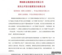 博纳影业：IPO投资者弃购68.6万股股份