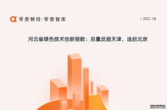 河北省绿色技术创新指数：总量反超天津，追赶北京