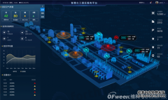 四相科技浅析化工厂人员定位方案