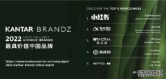 凯度BrandZ最具价值中国品牌榜出炉 小红书等入选